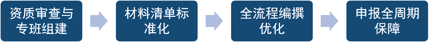 159fc1f08d7820a653224f54c5aca006.png