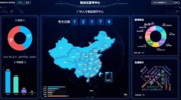 南方日报、南方+客户端 | “云”上招考，球王会网页版探索“居家在线考试服务”