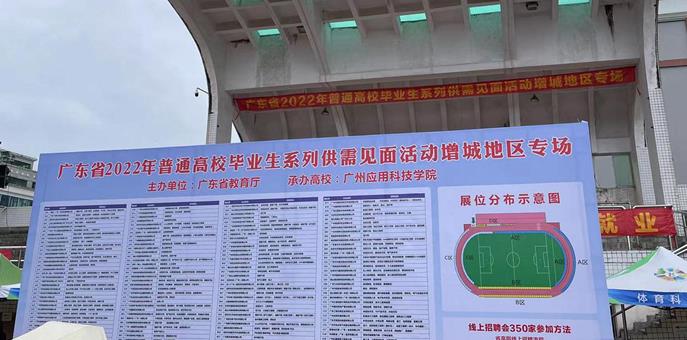 球王会网页版服务高校毕业生就业供需见面活动