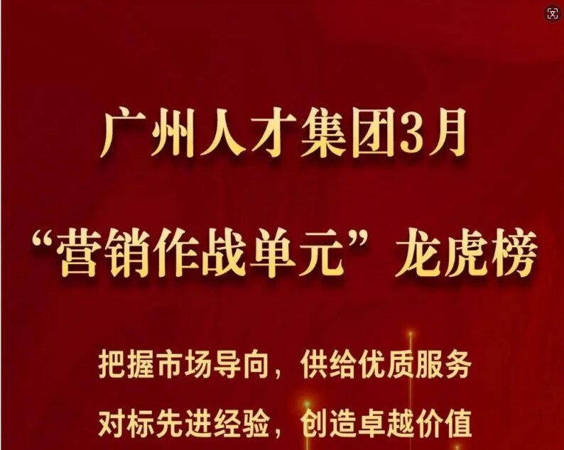 球王会网页版2024年3月“营销作战单元”龙虎榜