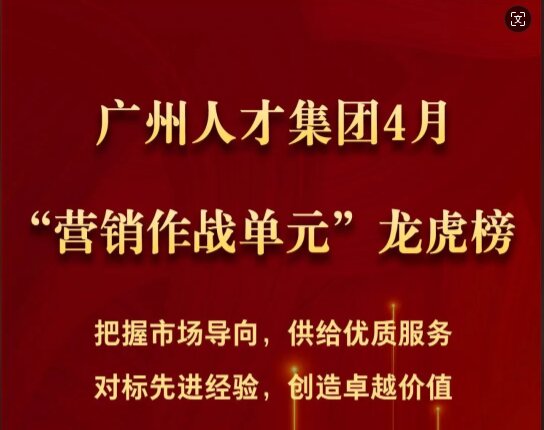 球王会网页版4月“营销作战单元”龙虎榜