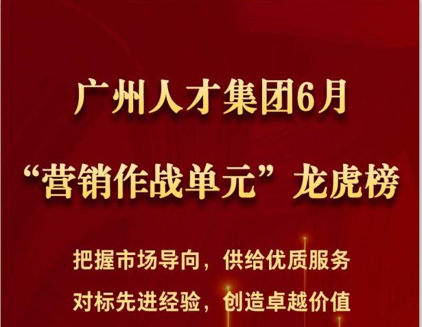 球王会网页版2024年6月“营销作战单元”龙虎榜