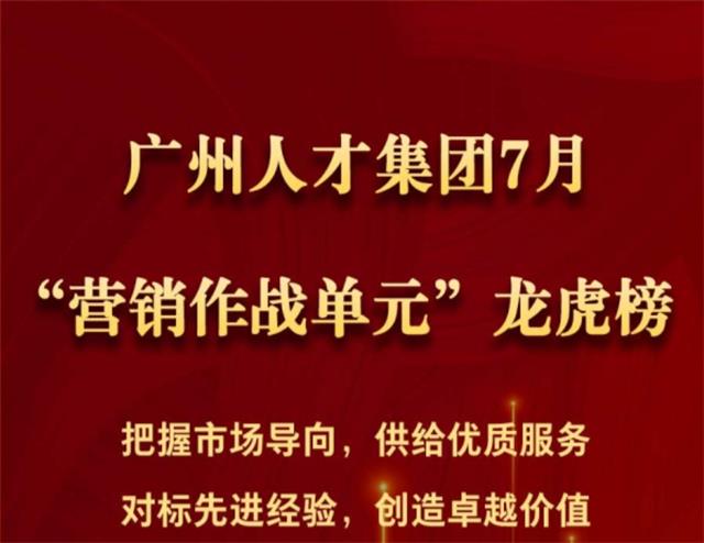 球王会网页版2024年7月“营销作战单元”龙虎榜
